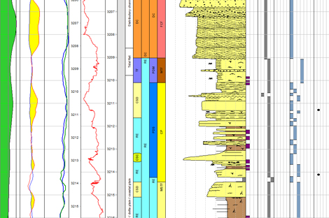 Windows 10 WellCAD x64 full